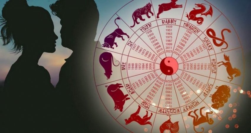 Гороскоп на неделю с 4 по 11 декабря 2022 года для всех знаков зодиака
