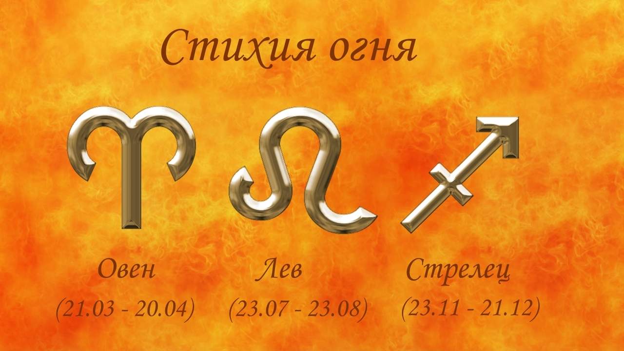 Неспокойный день: гороскоп от Василисы Володиной на 28 января 2023 года
