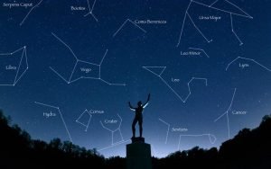 Гороскоп на 24 января 2023 года подскажет, какие знаки зодиака подведет излишняя самоуверенность