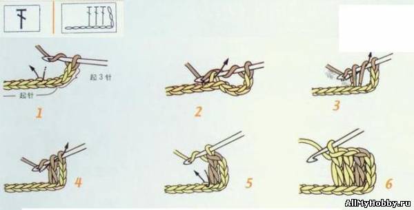 Чтение схем для вязания крючком с рисунками — инструкциями… Есть и сложные случаи!
