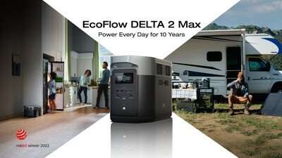 EcoFlow представляет Портативную Электростанцию DELTA 2 Max - Новая общественная газета