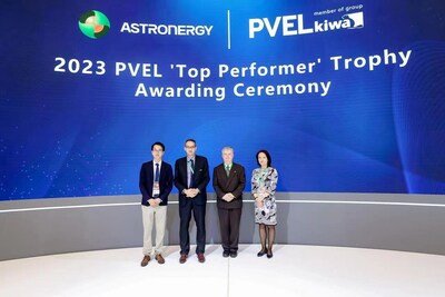 Astronergy получил титул "Лучший производитель 2023 года" от PVEL - Новая общественная газета