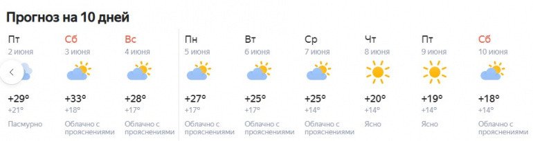 Челябинскую область на фоне 34-градусной жары накроют грозы и град