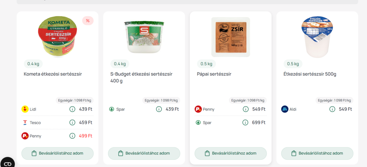 Инструмент сравнения цен на продукты питания в Венгрии